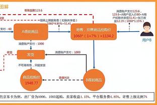 霍尔能否留队？埃迪-豪：取决于他自己，我们需要保持耐心