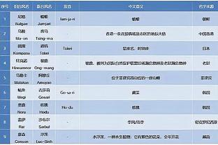 加斯佩里尼：此前欧战影响了我们 下次嘲讽我换人时记得先等等