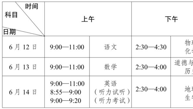 自信！滕哈赫：我们和枪手红军维拉交手势均力敌，这三场本可全胜