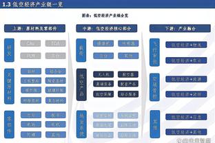 ?追梦：老詹来勇士联手库里拿一个冠军没问题 甜瓜：我不认为