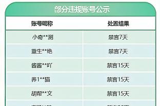 媒体人：华夏幸福冲超那年最后3场奖金3千万，教练席栓条狗也能赢