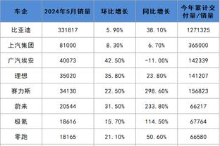 雷竞技没有苹果版吗