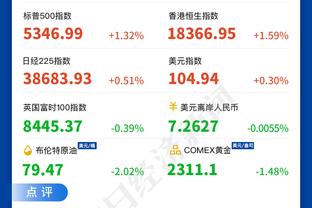 攻守兼备！齐麟首节8中5砍下16分1断1帽 三分6中4