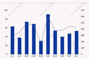 斯基拉：那不勒斯300万欧敲定萨勒尼塔纳边后卫马佐基，年薪100万