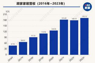 杀疯了！张宁接球就投三分再中 已射落8记三分砍下34分