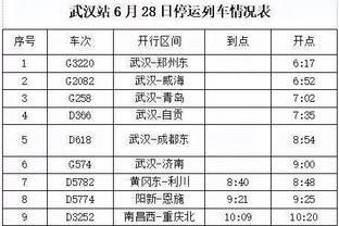 美记：哈姆的帅位暂时安全 若湖人没进季后赛可能会发生变化